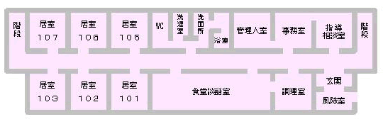 1階