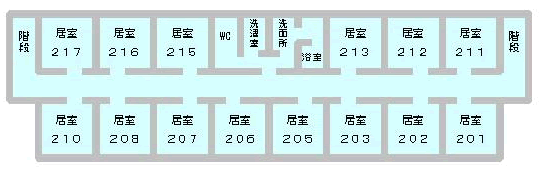 2階