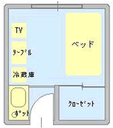 見取り図